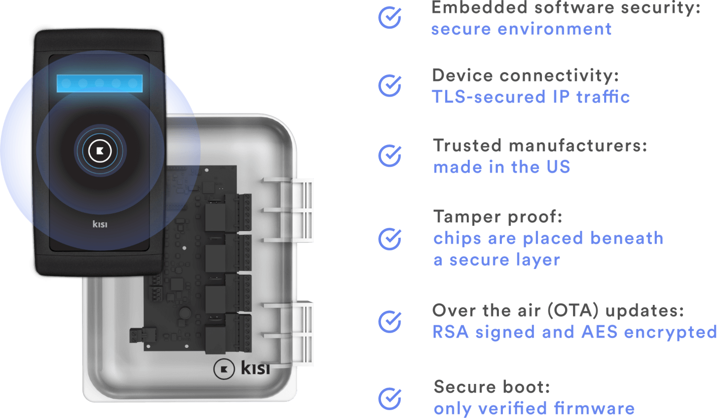 Cloud Access Control System - Secure Door Access 