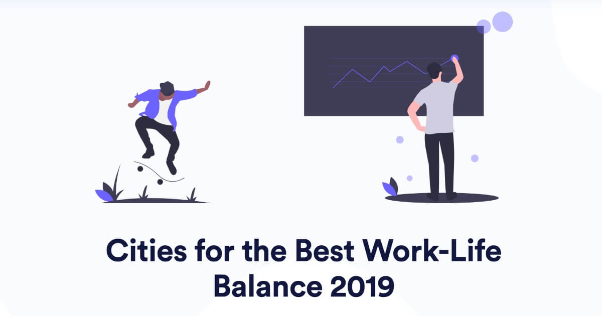 Best Cities for WorkLife Balance 2019 Kisi